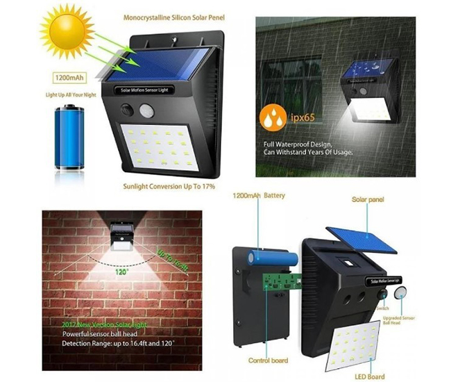 Ліхтар Solar Powered 30 Led Wall Light на сонячній панелі з датчиком руху (551155) large popup